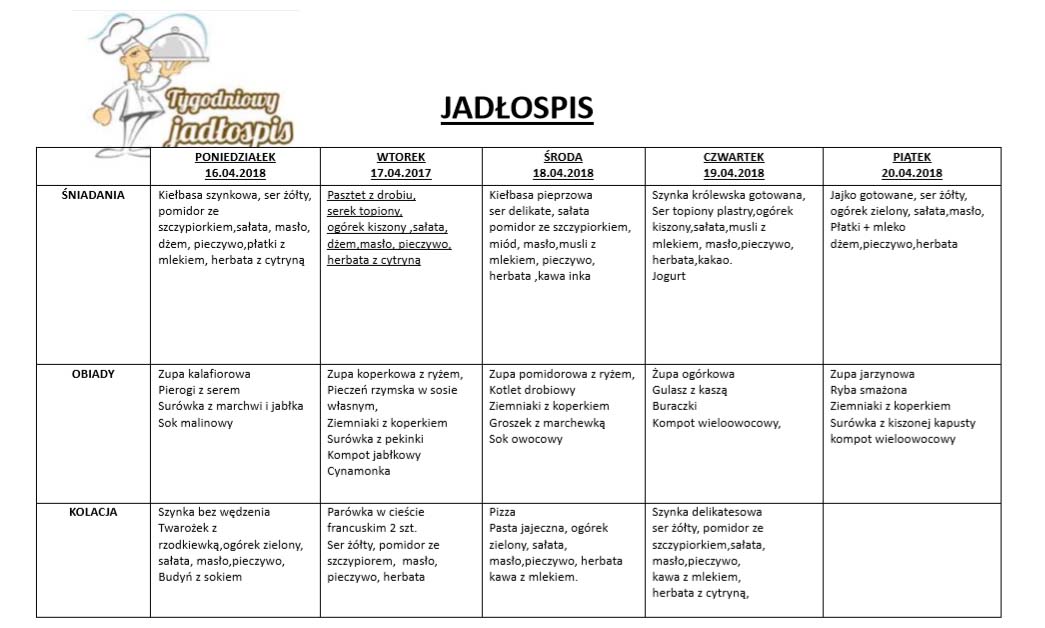 jadłospis