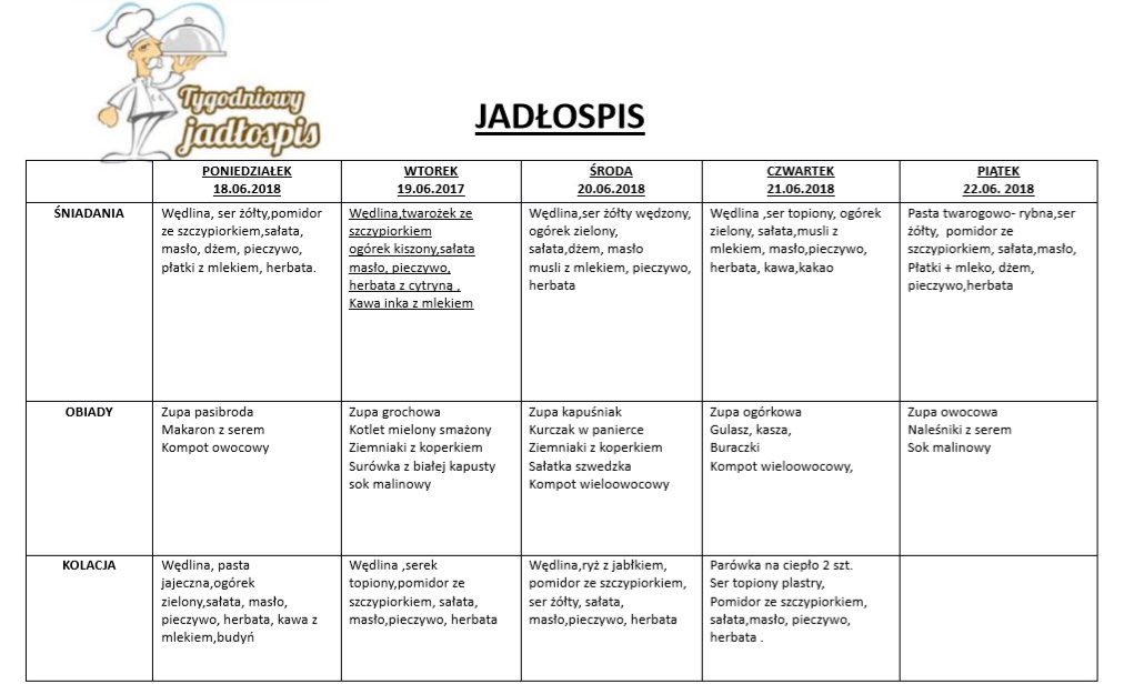 jadłospis