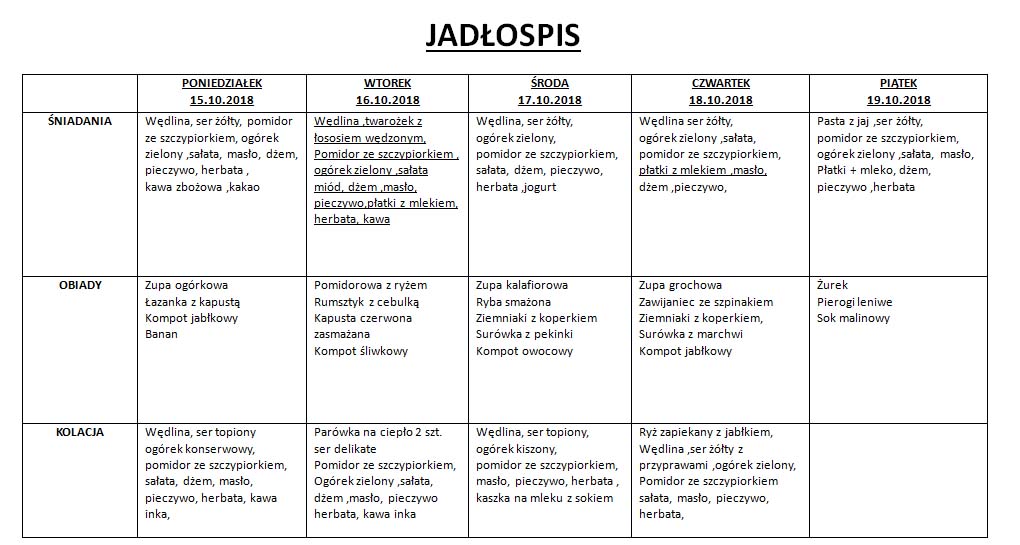 jadłospis