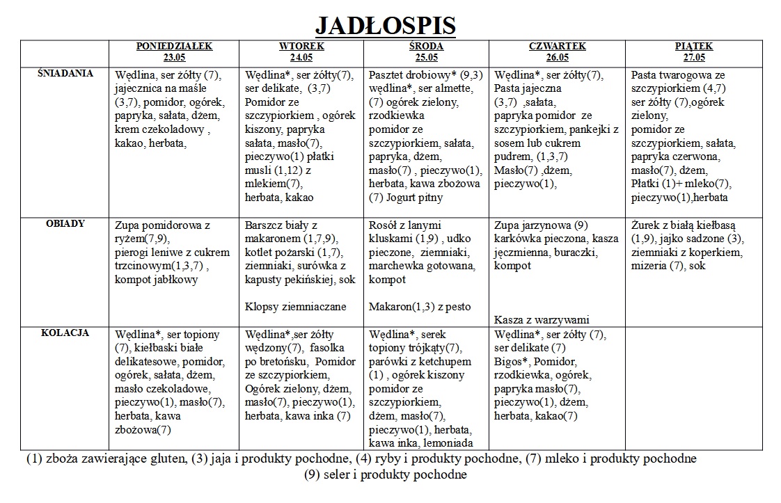 jadłospis