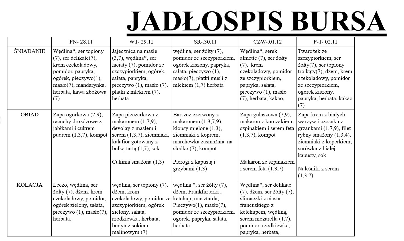jadłospis