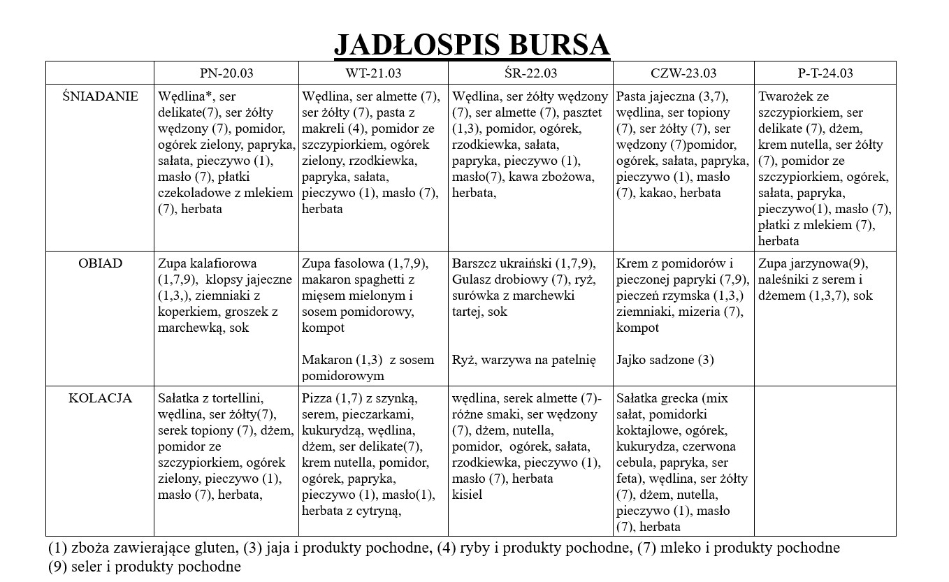 jadłospis